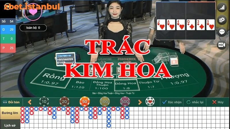 Trác kim hoa là gì?